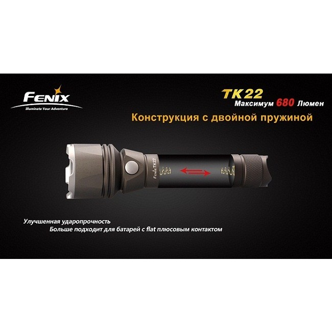 Тактический фонарь Fenix TK22 Cree XM-L2 (T6)