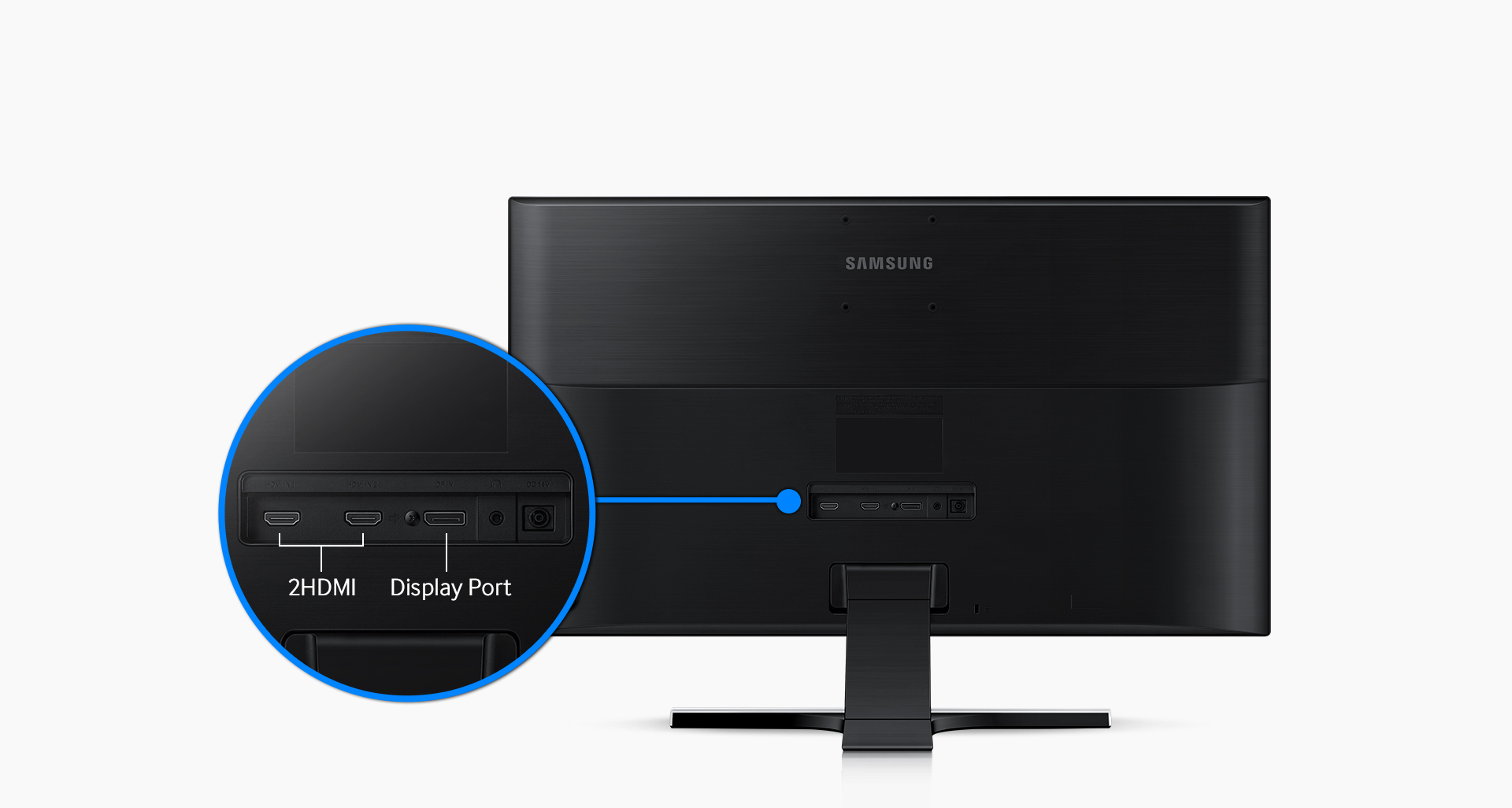 Широкий спектр возможностей подключения