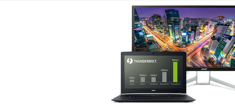 Мощность Thunderbolt™ 3