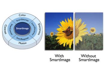 Технология SmartImage для удобной настройки изображения