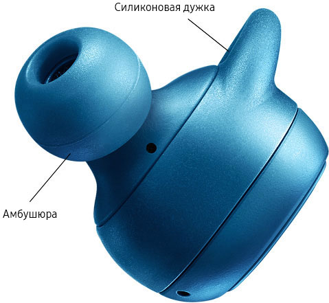 Blue Gear IconX seen from the side showing the wingtip and ear tip