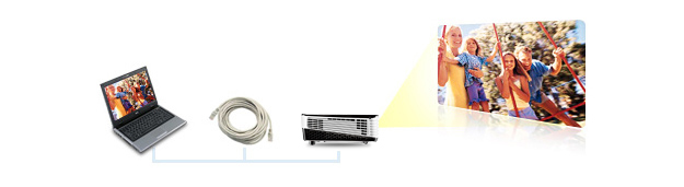 BenQ MW665 Wireless Network Projector