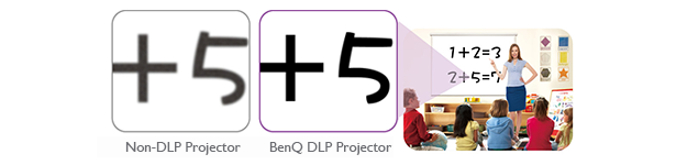 BenQ MW665 Wireless Network Projector