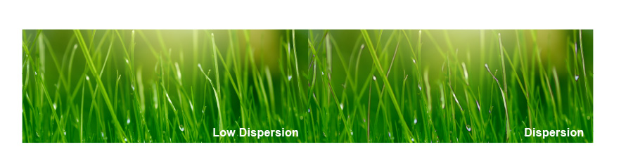 dispersion_900_w2000