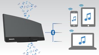Потоковая передача музыки через Bluetooth® благодаря возможности сопряжения с несколькими устройствами