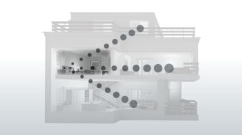 Оптимизированное расположение антенны для улучшенного приема в любой комнате