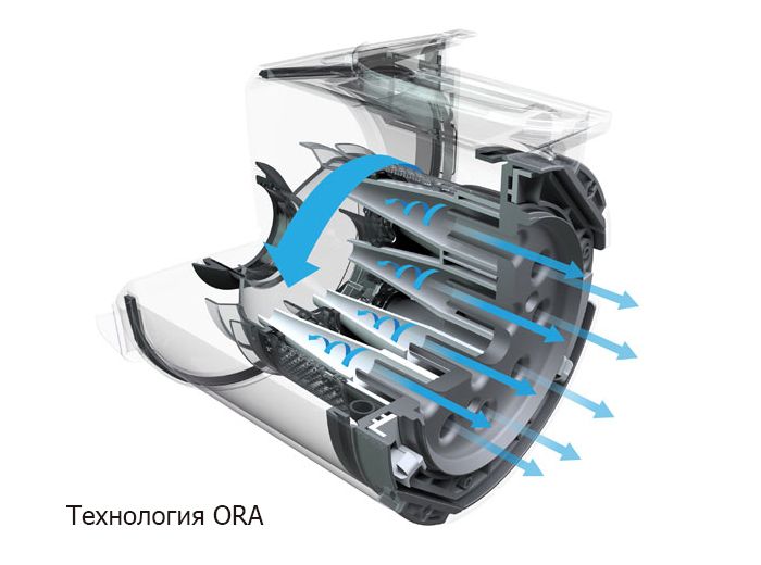 ORA-AIR-CYCLONE-SYSTEM