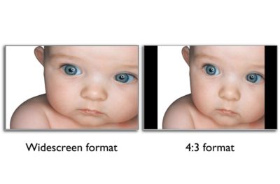 Простое управление форматом изображения