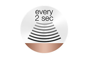 Продуктивность и скорость