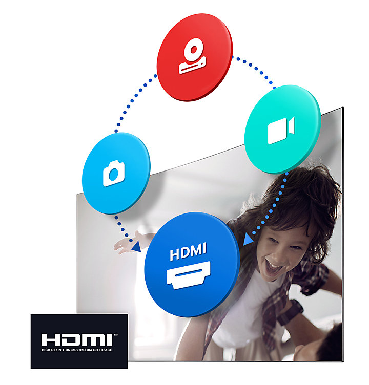 Мультимедийный центр UE65KS8000LXXN