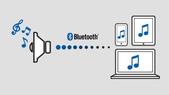 Беспроводное воспроизведение музыки в одной комнате через Bluetooth