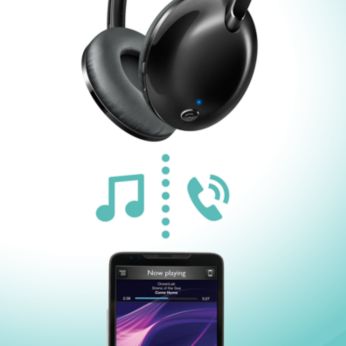 Элементы управления для вызовов и музыки в режиме HandsFree