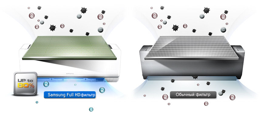 Фильтр тонкой очистки Full HD