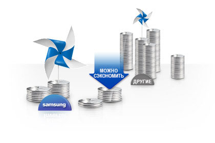 Низкое энергопотребление