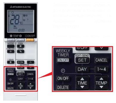Кондиционеры LG, Daikin, Mitsubishi и General. Кнопки управления таймером на пульте кондиционера MSZ-EF25VES (silver)/MUZ-EF25VE Кондиционеры LG, Daikin, Mitsubishi и General. Кнопки управления таймером на пульте кондиционера MSZ-EF25VES (silver)/MUZ-EF25VE